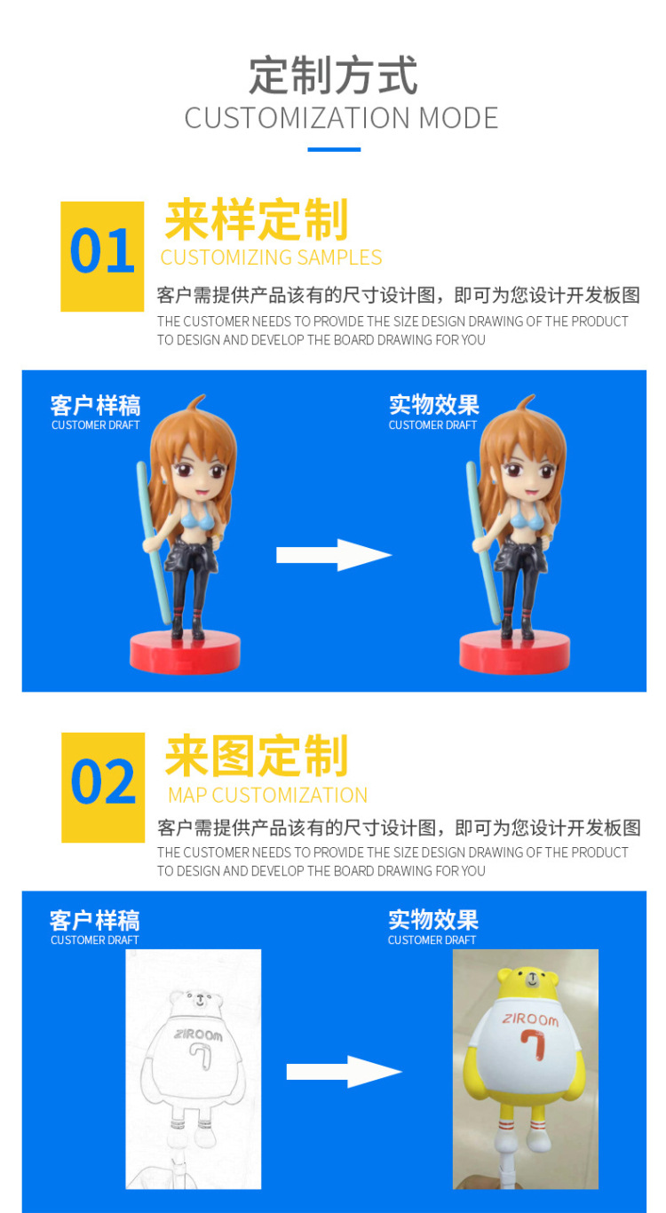 專注品質與創意 工廠定制PVC注塑公仔與盲盒搪膠手辦的全流程解析